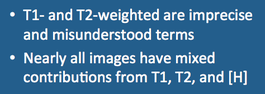 MR image weighting