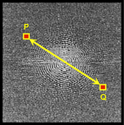 Conjugate (Hermitian) symmetry of k-space