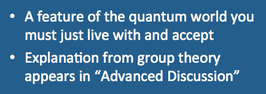 quantum spin, harmonic frequencies