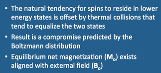 Boltzmann distribution, NMR