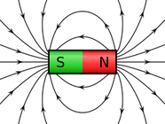 MRI Magnet flux poles